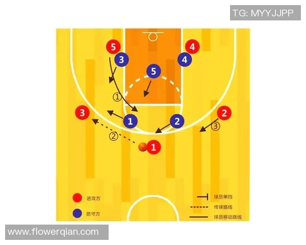 武汉篮球队区域防守战术解析与实战应用探讨