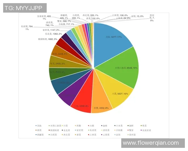 武汉篮球队在联合会杯中的节奏表现分析与点评